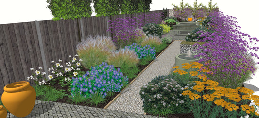 Inspiration to design: Garden designer, Angie Tolley's SketchUp Story